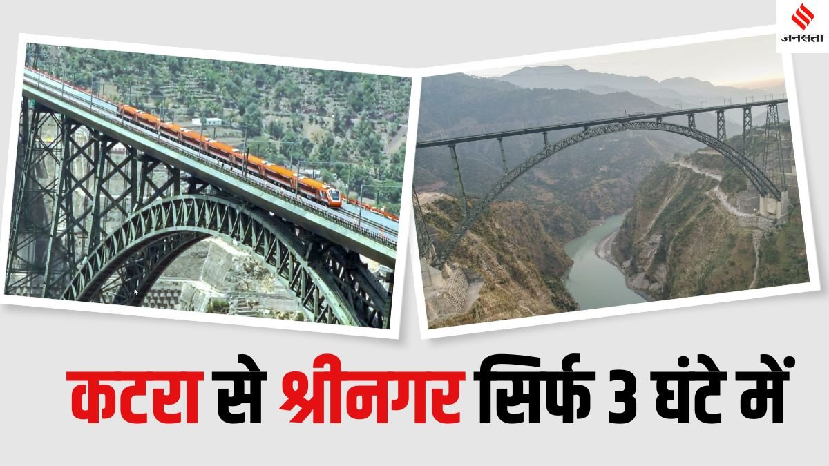 Chenab railway bridge